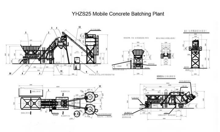 drawings of Yhzs 25 concrete plant.jpg