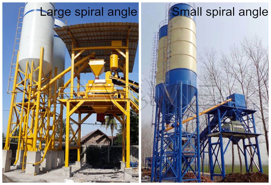 The spiral angle difference betwwen indonesia and haomei stationary concrete plant.jpg