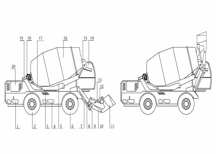 self loading concrete mixer machine.jpg