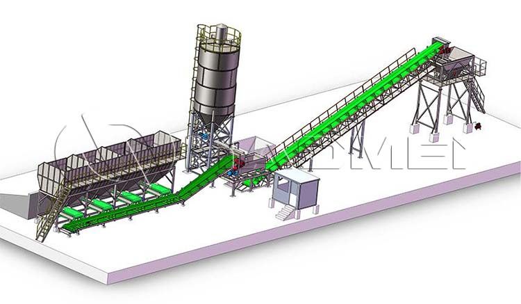 stabilized soil mixing plant.jpg